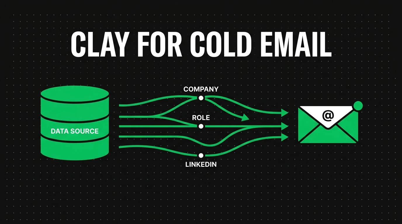 Clay for cold email