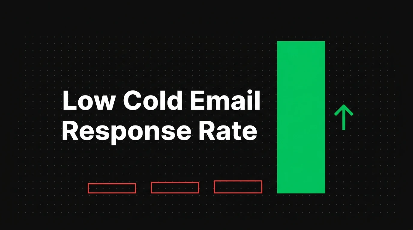 Low Cold Email Response Rate